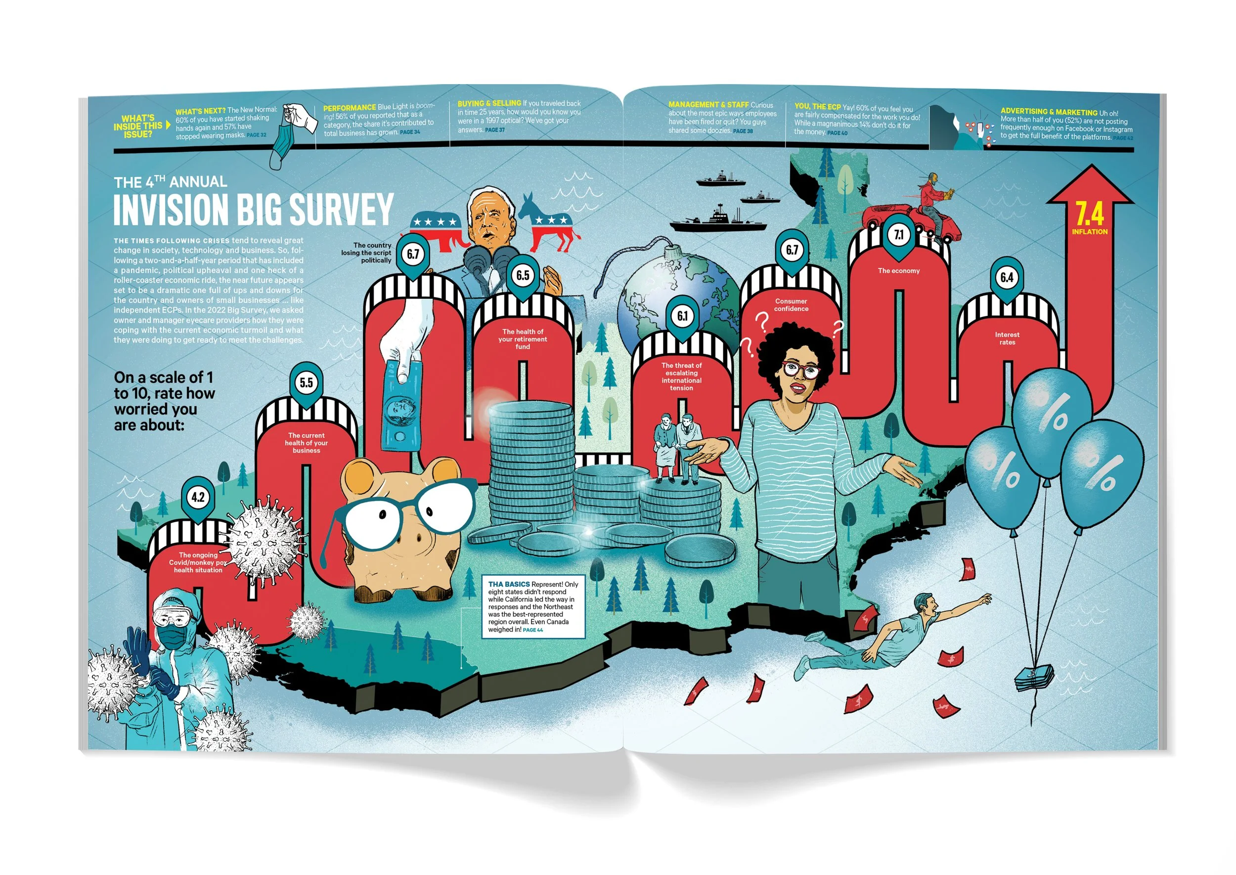 INVISION Magazine Nov-Dec 2022 Feature Design.jpg
