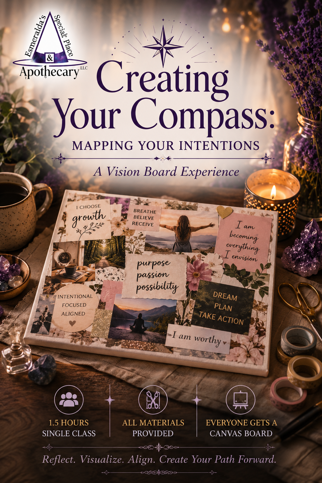 Creating Your Compass: Mapping Your Intentions