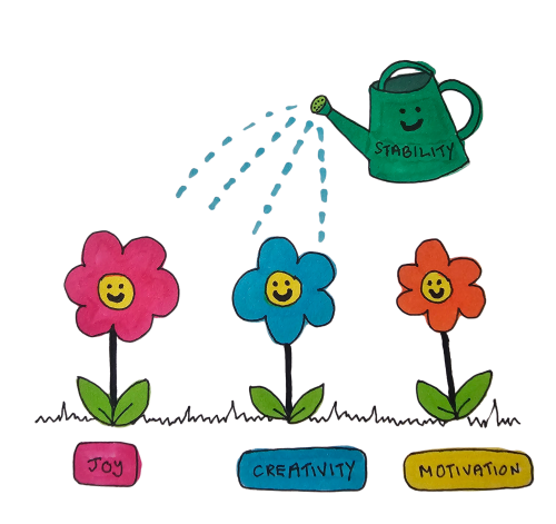 Learning To Trust Good Moods Again