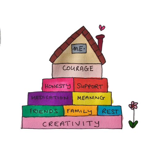 I Am Here: Rebuilding Self-Trust After Psychosis, Hospital, and the Crisis after the Crisis