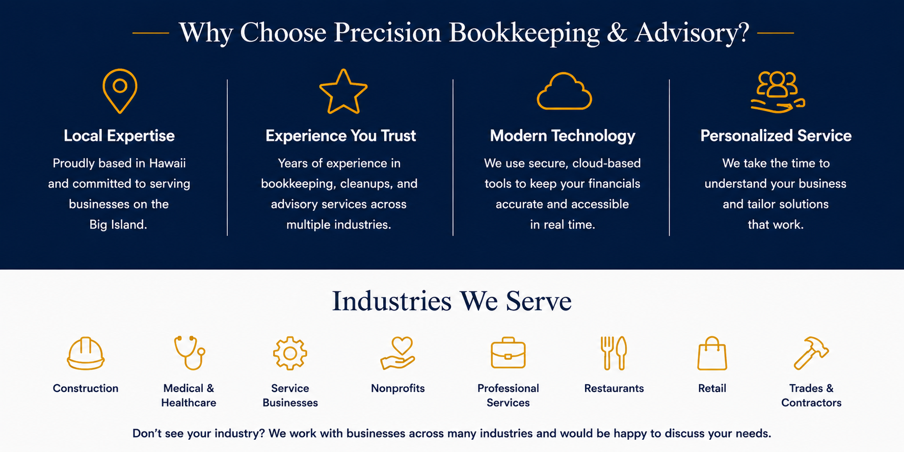 A professional webpage with a navy background and white text, highlighting reasons to choose a bookkeeping and advisory service, including local expertise, trust, technology, and personalized service, and listing industries served such as construction, healthcare, nonprofits, and retail.
