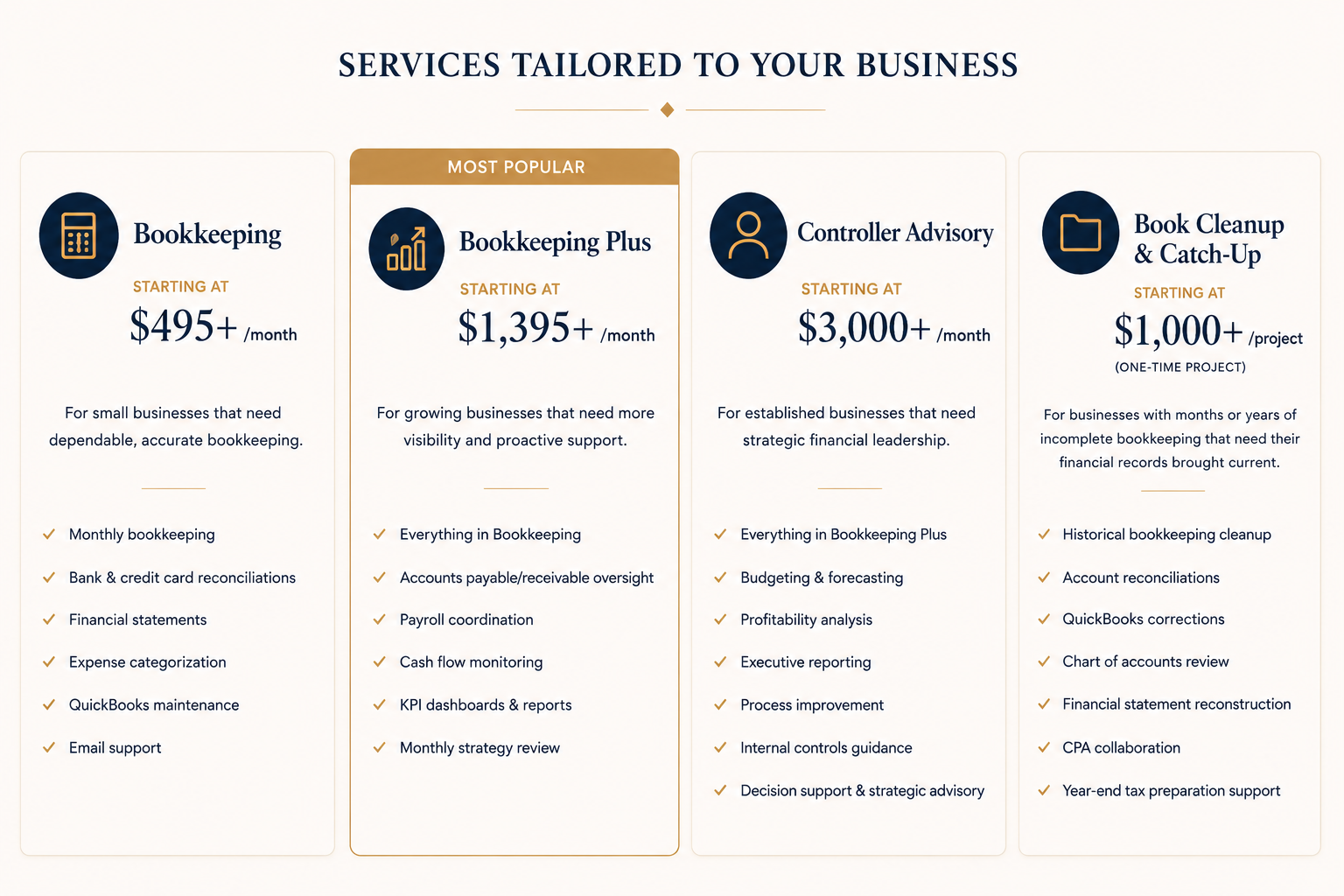 Price list of business bookkeeping and advisory services with descriptions and starting prices for each service.