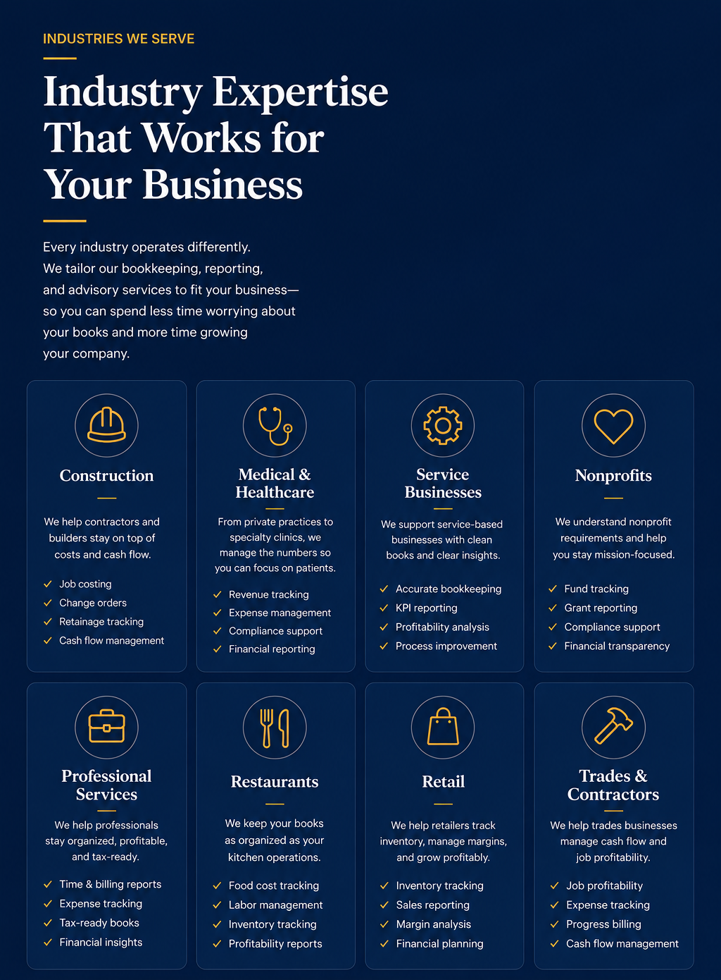 A business infographic with a dark blue background and white and yellow text. The title reads 'Industry Expertise That Works for Your Business' and highlights various industries served, including construction, medical and healthcare, service businesses, nonprofits, professional services, restaurants, retail, and trades and contractors. Each industry has a list of services and benefits.