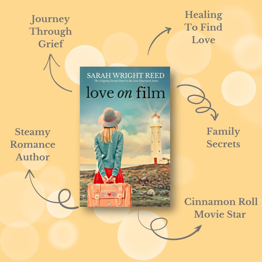 Diagram of a book cover for 'Love on Film' by Sarah Wright Reed, showing a girl with blonde hair in a blue jacket and red skirt holding a suitcase, looking at a lighthouse under a cloudy sky. Surrounding annotations describe it as a steamy romance novel by a cinnamon roll movie star, involving family secrets, a journey through grief, and healing to find love.