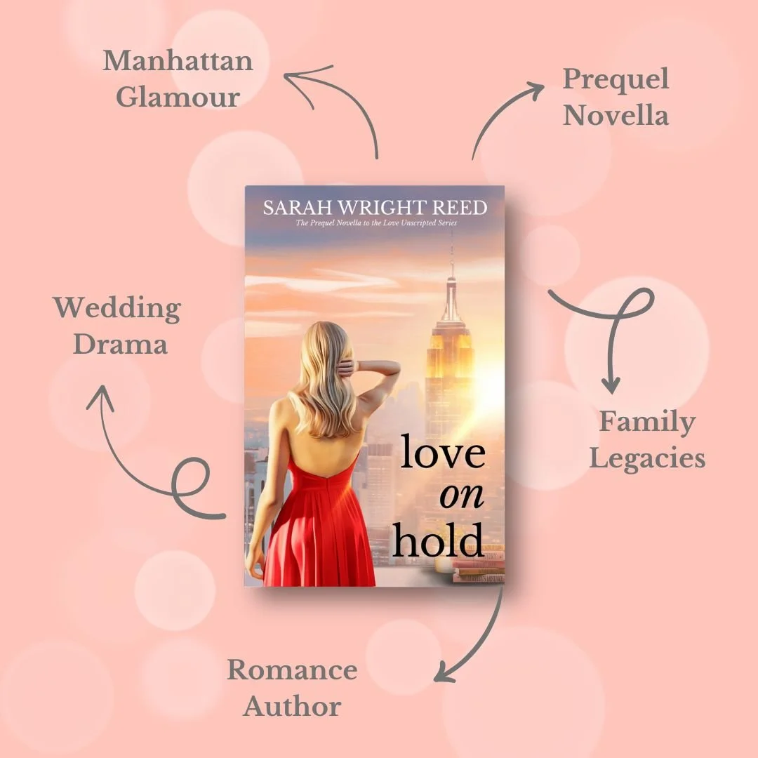 Book cover titled "Love on Hold" by Sarah Wright Reed, featuring a woman in a red dress looking at the New York City skyline at sunset, with annotations indicating themes like Manhattan Glamour, Prequel Novella, Wedding Drama, Family Legacies, and Romance Author.