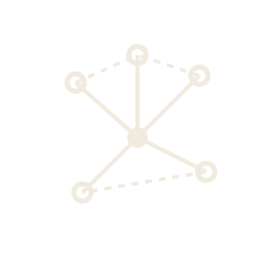 Diagram of a network with six nodes connected by solid and dashed lines.