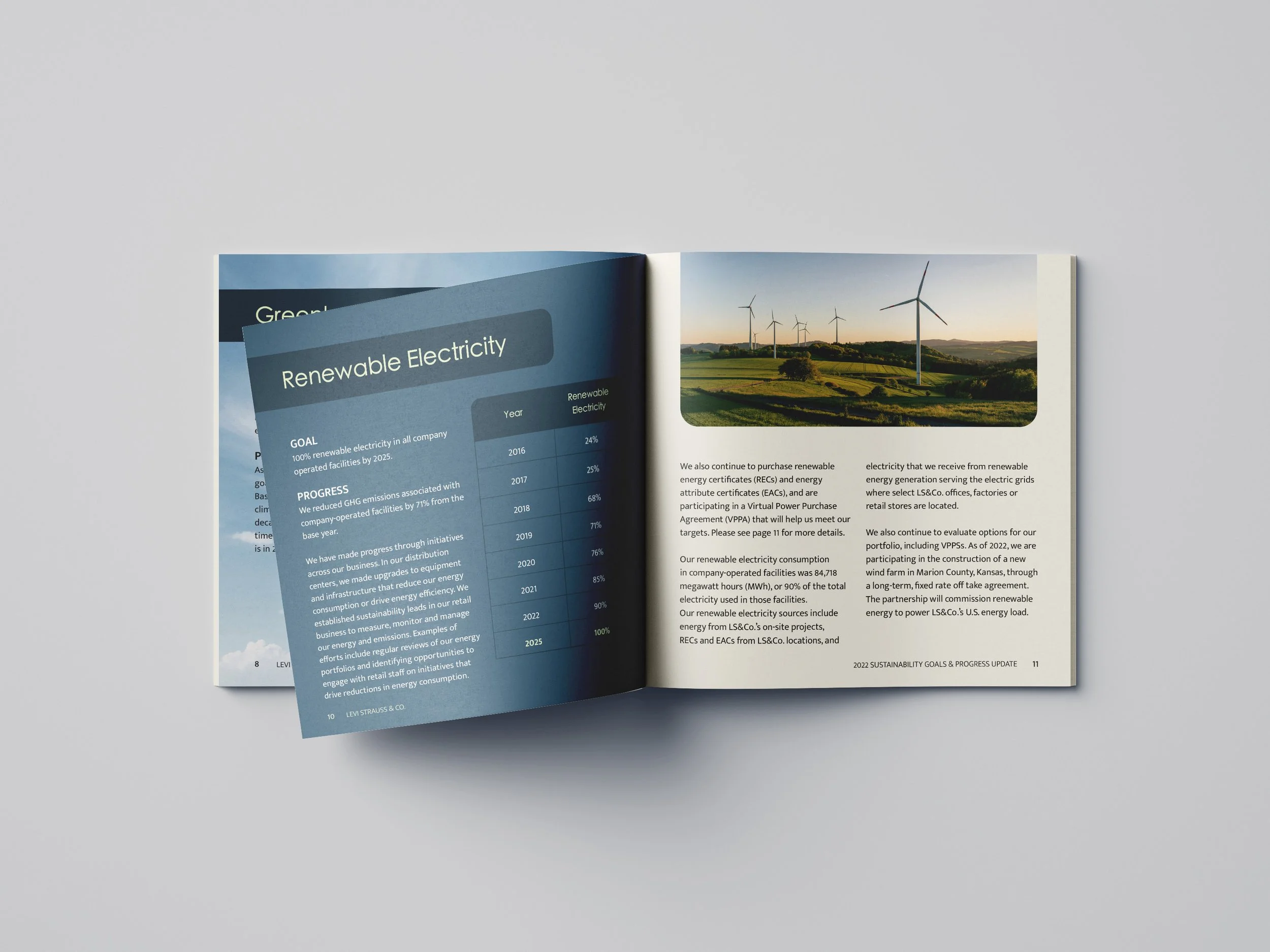 Square_Brochure_Mockup_8-9.jpg
