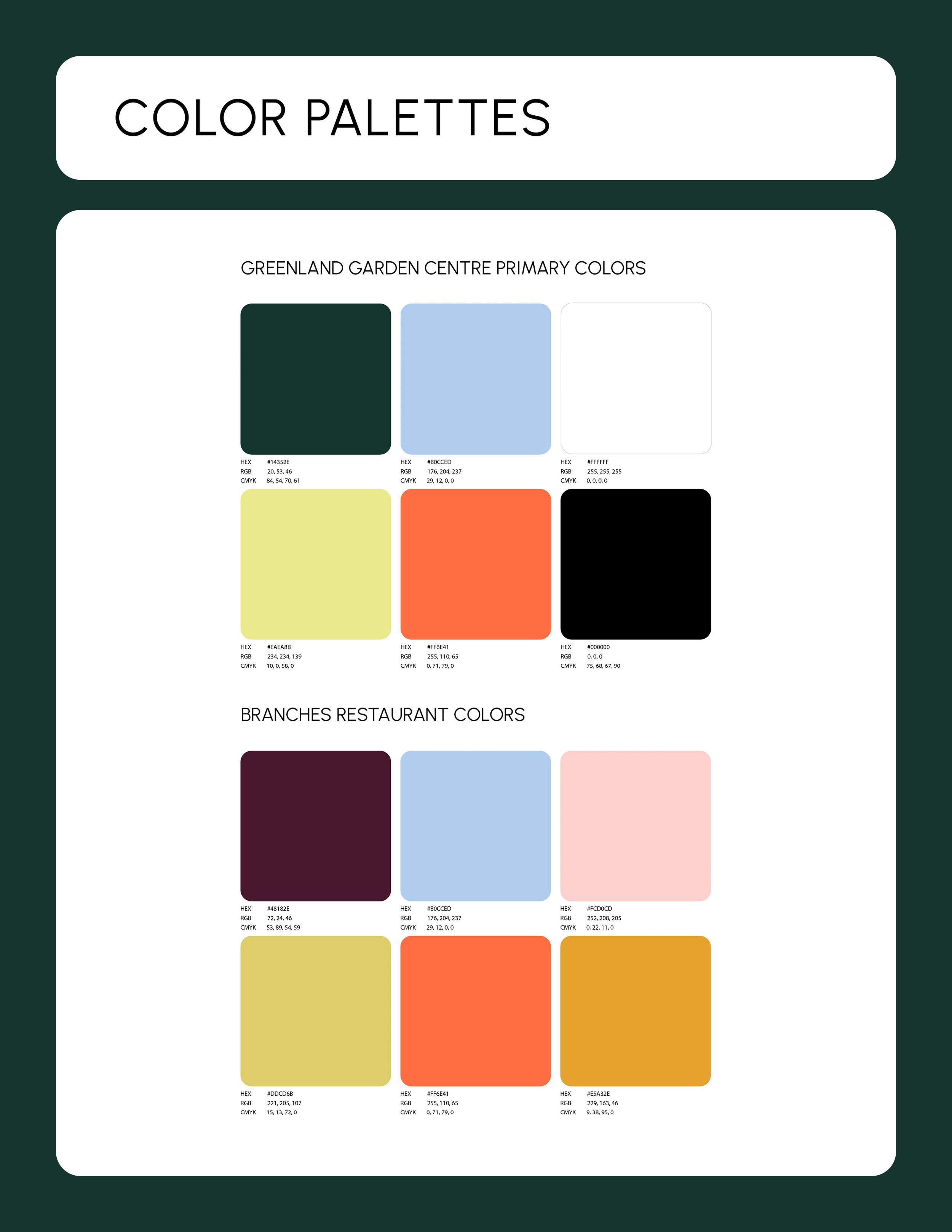 DESN311_Term_Portfolio_02_22.jpg