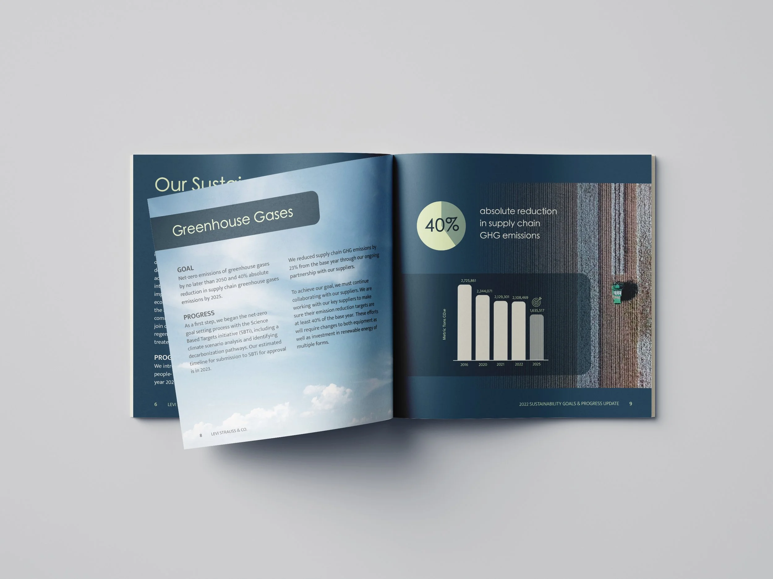 Square_Brochure_Mockup_Pages6-7.jpg