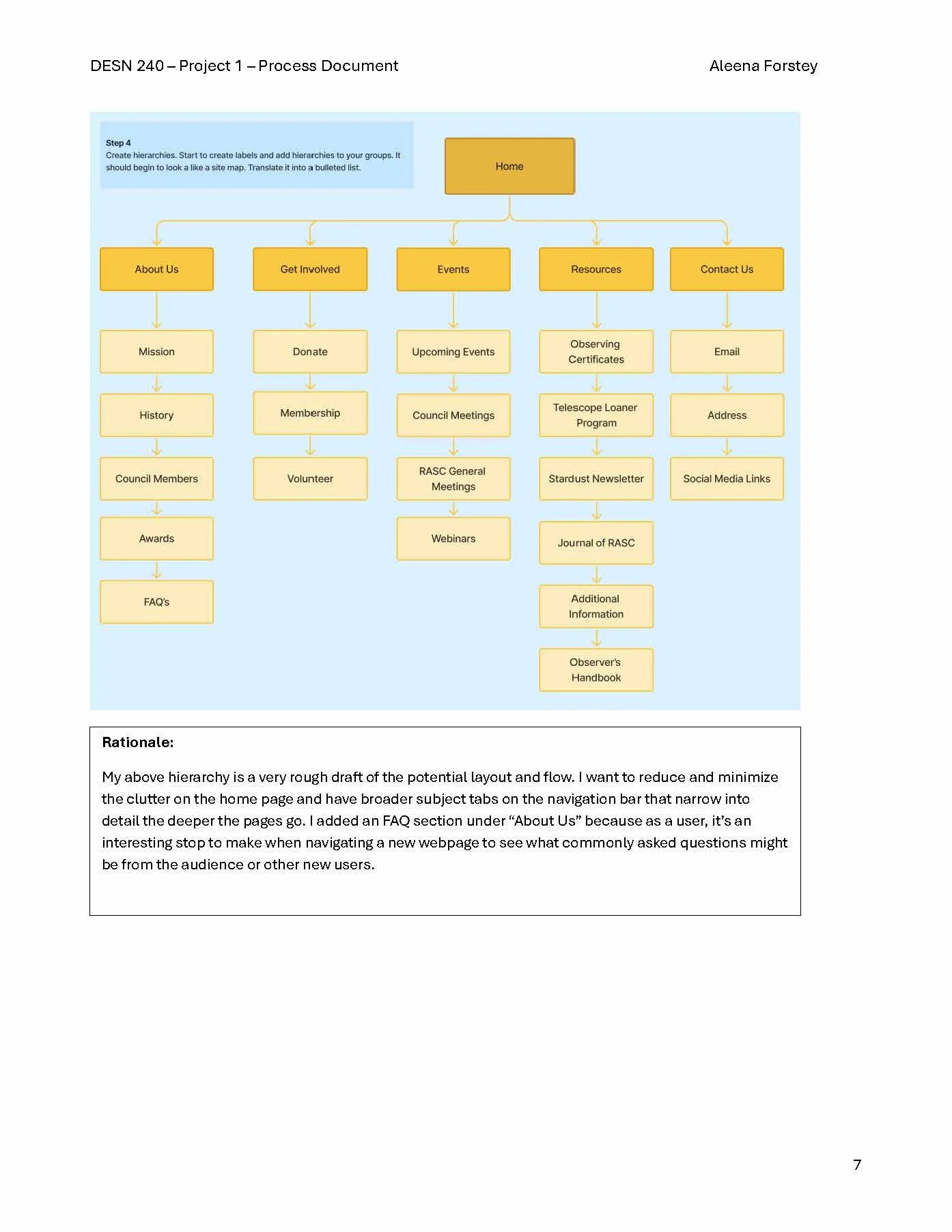 DESN240_P1_Process_02_Page_07.jpg