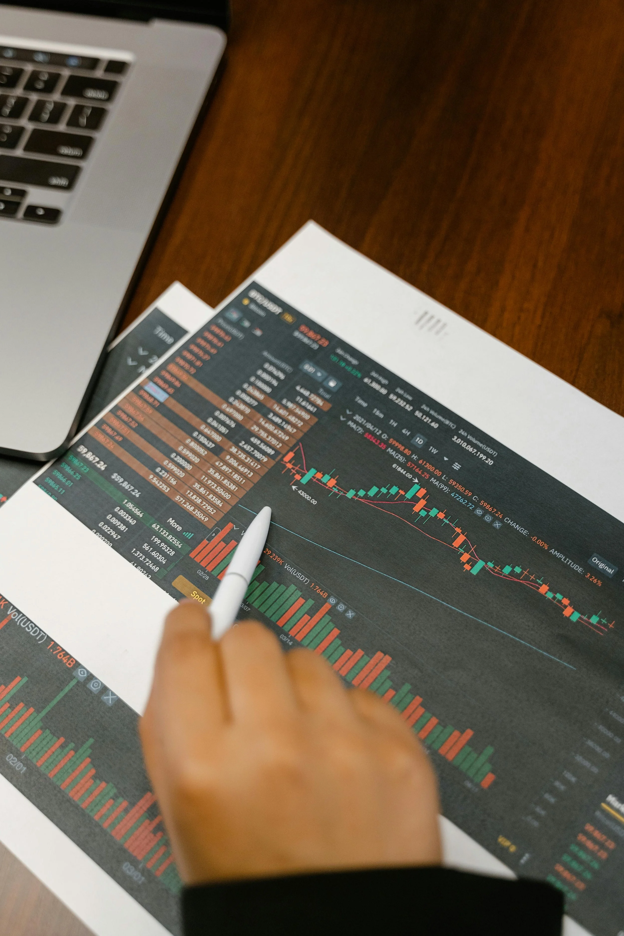 Close-up of a person pointing at a financial trading chart on a printed sheet, with a laptop partially visible at the top left corner.