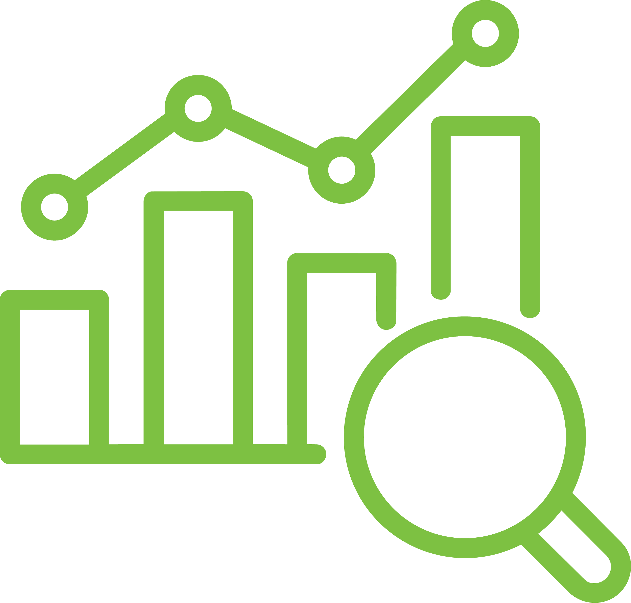 Digital line graph with green lines and circle markers on a black background.