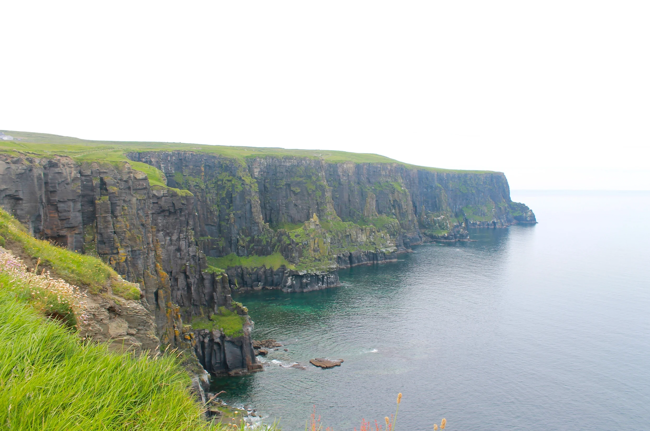 Surviving the Cliffs of Moher