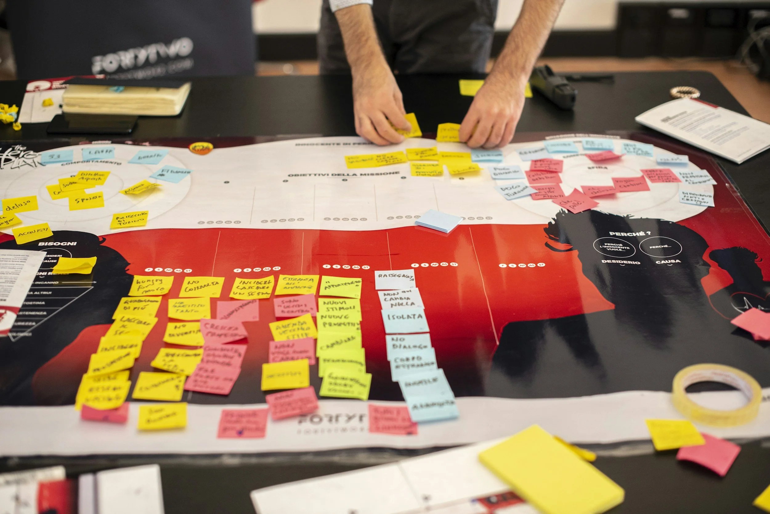A person working on a large sheet with numerous colorful sticky notes, organized into different sections, on a table. The person's hands are placing or adjusting the notes. There are additional documents and a prop gun on the table.