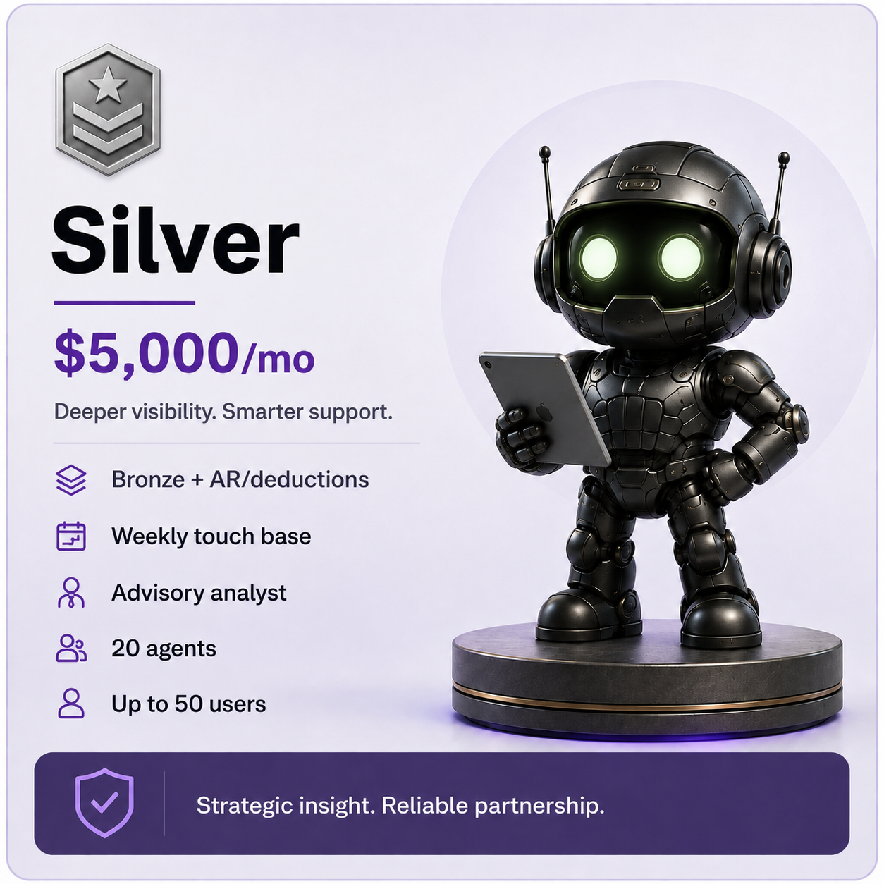 Silver Tier