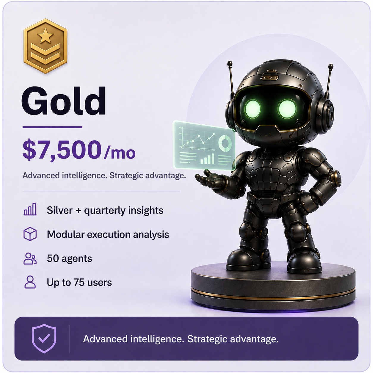 Gold Tier