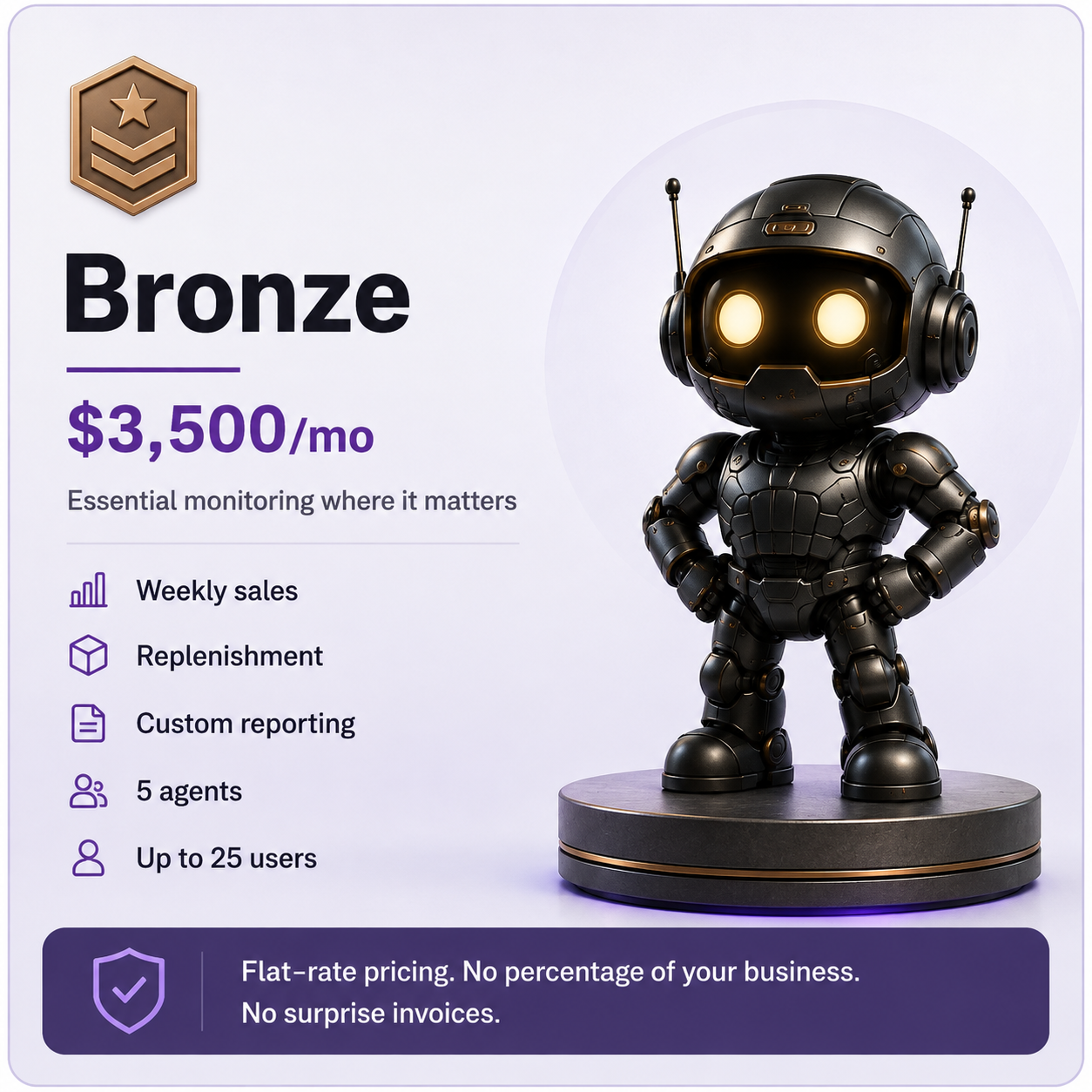 Bronze Tier