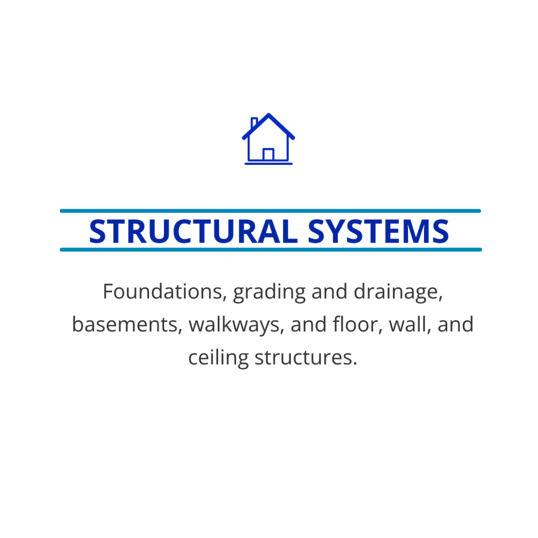 Structural Systems: Foundations, grading and drainage, basements, walkways, and floor, wall, and ceiling structures. 