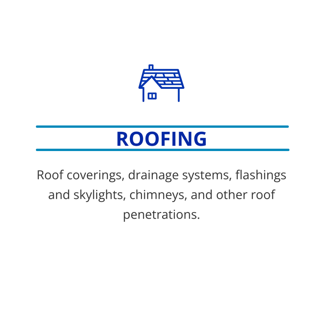 Roofing: Roof coverings, drainage systems, flashings and skylights, chimneys, and other roof penetrations. 