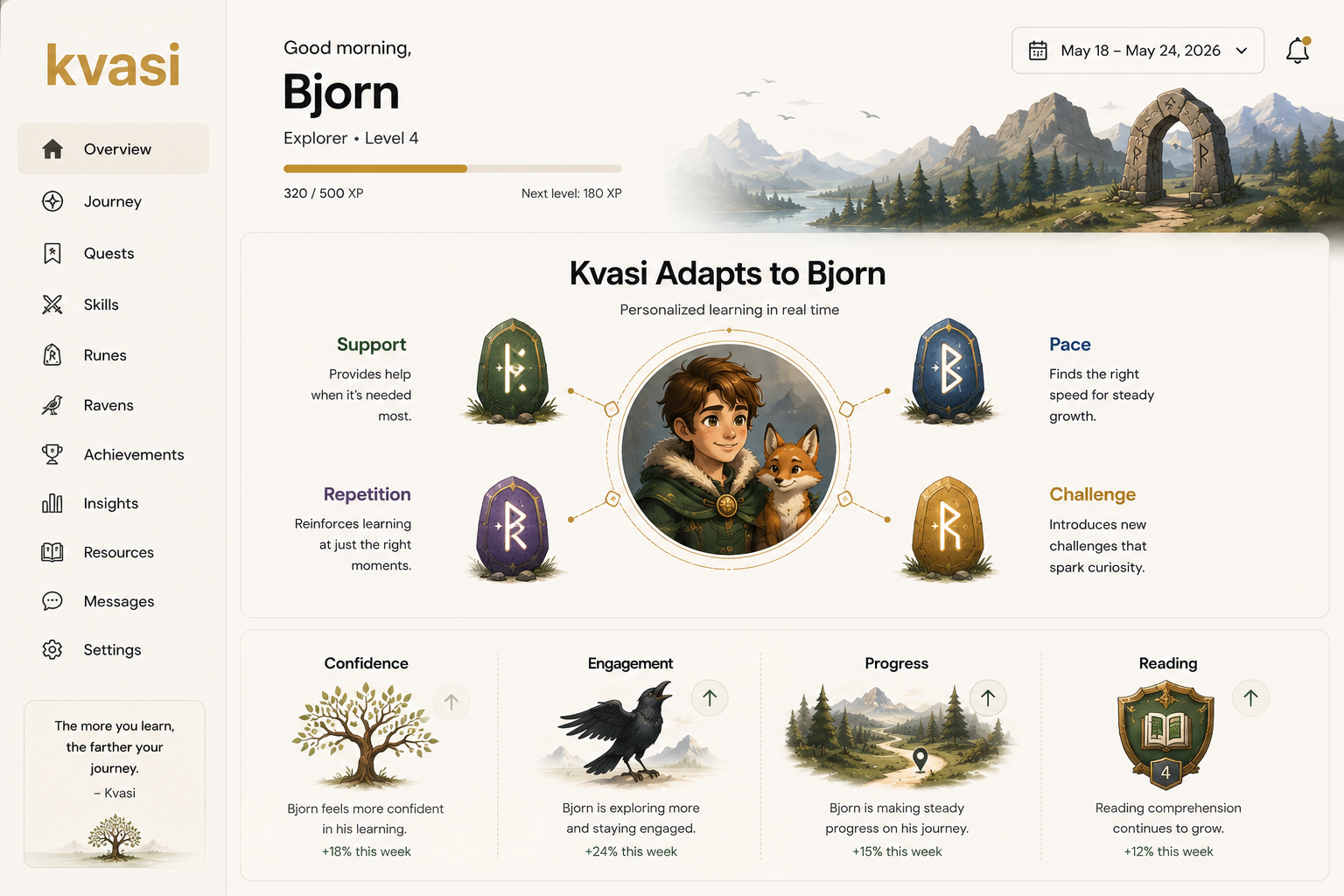 Screenshot of Kvasi user interface showing Bjorn's learning profile, with progress in support, repetition, pace, and challenge, and additional stats on confidence, engagement, progress, and reading.
