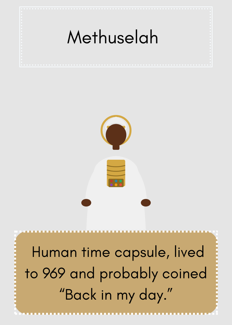 Graphic of a stylized figure named Methuselah  and a caption that reads: "Human time capsule, lived to 969 and probably coined 'Back in my day.'"