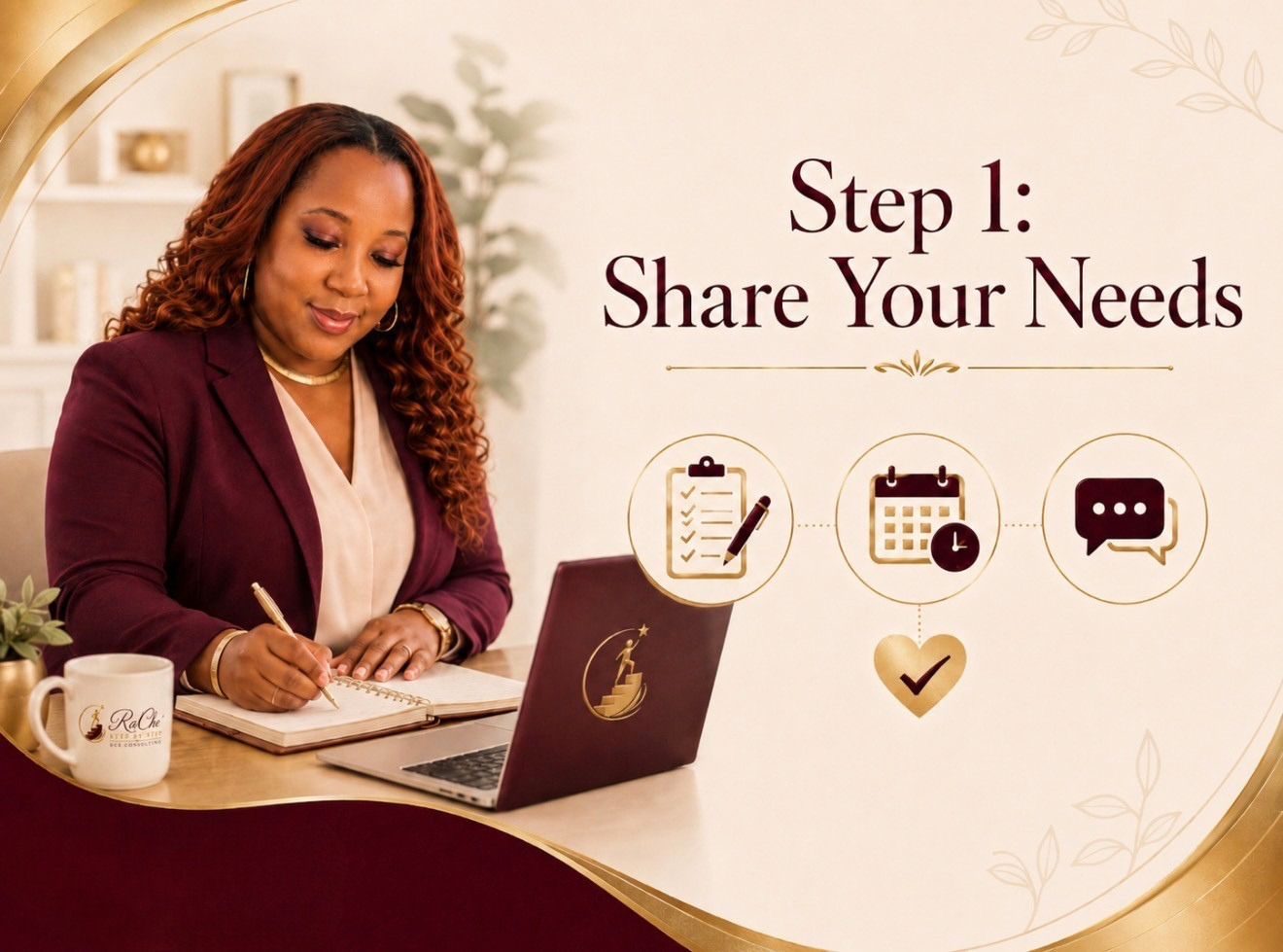 RaChe’ Step by Step ECE Consulting step one, Share Your Needs, showing the beginning of the support process through an interest form or discovery call.