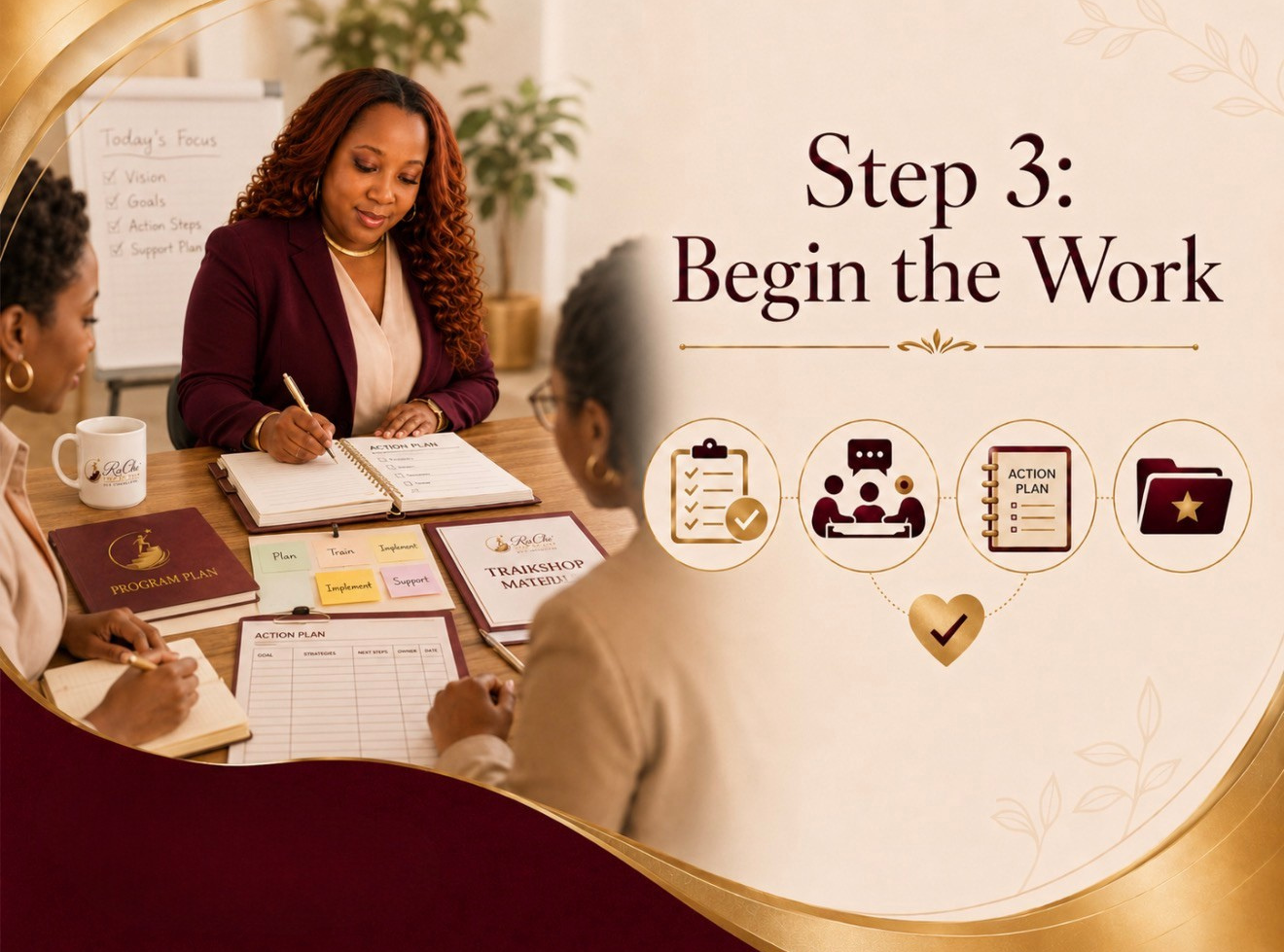 RaChe’ Step by Step ECE Consulting step three, Begin the Work, showing early childhood consulting, planning, action steps, and program support in progress.