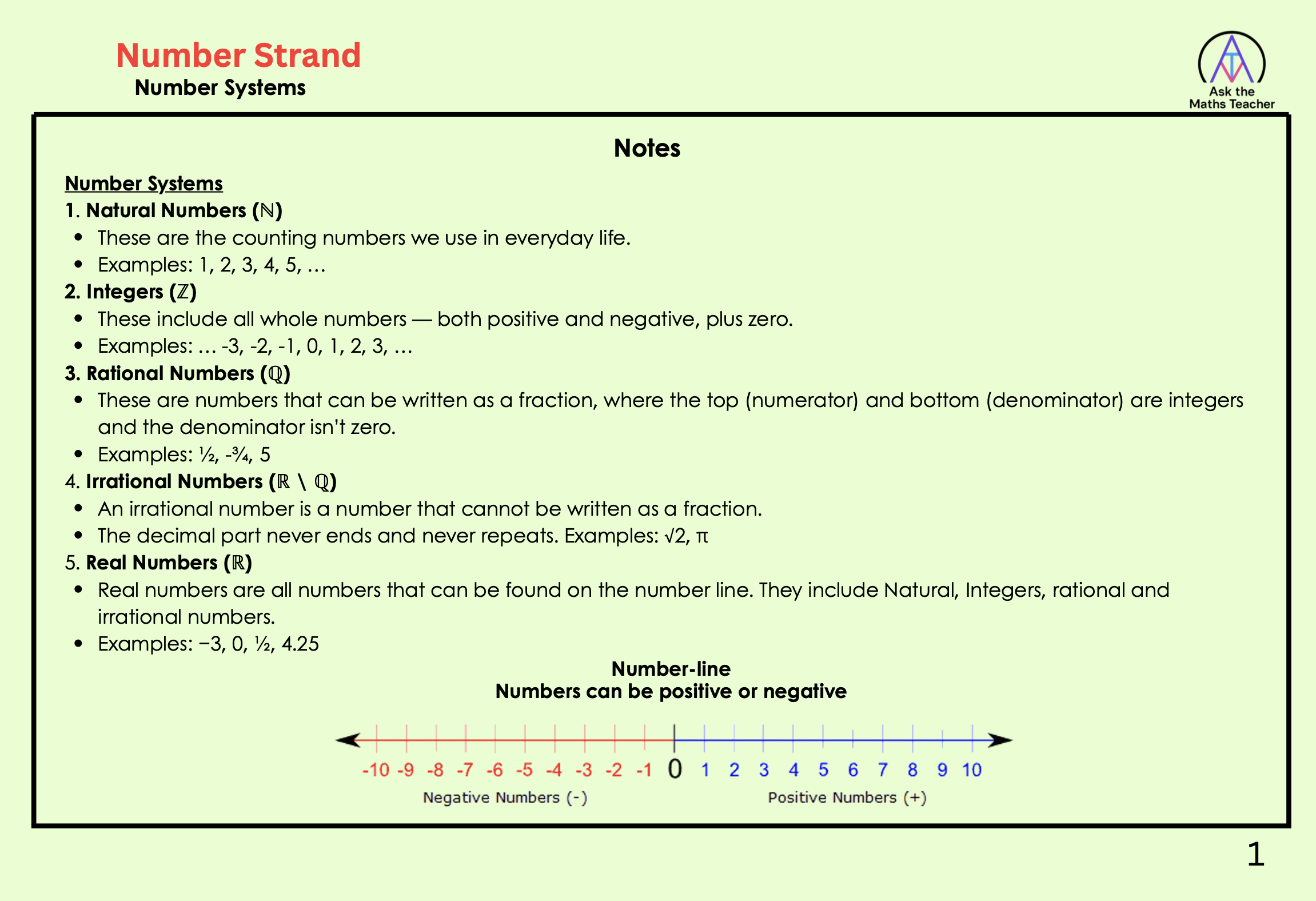 Number Strand