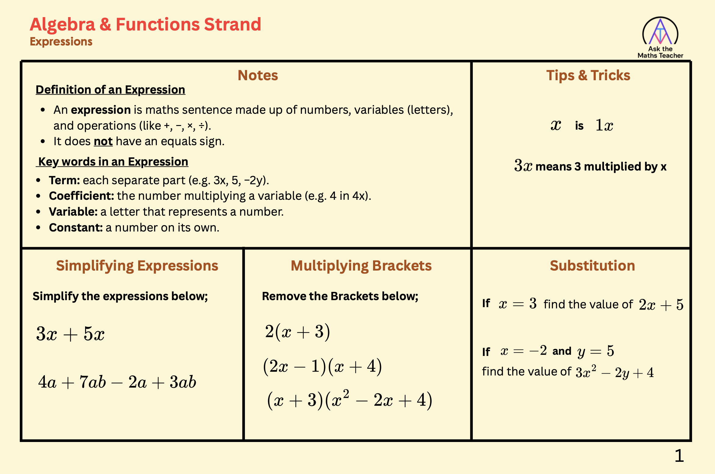 Algebra Flashcards