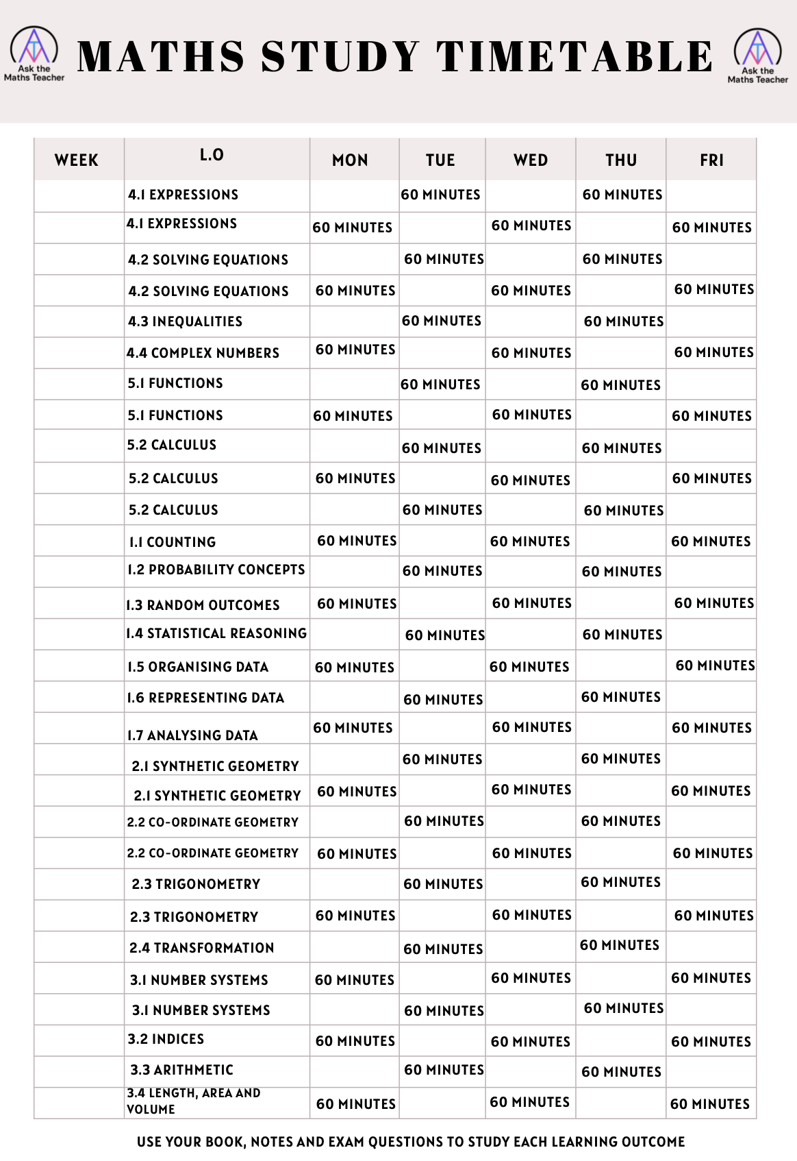 Leaving Certificate Study Plan