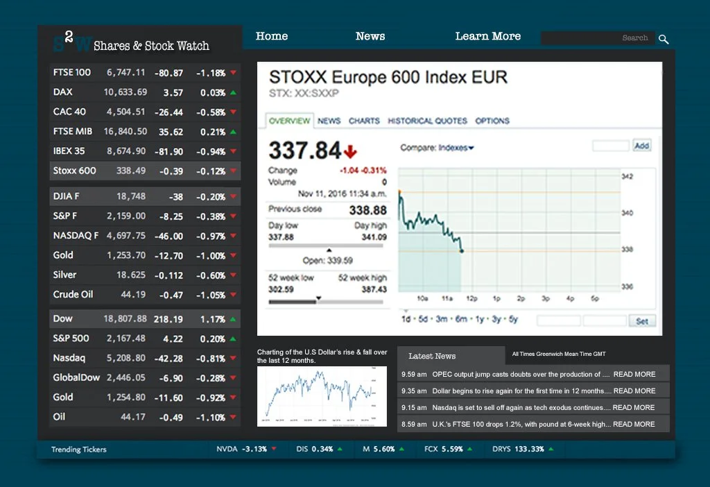Stocks
