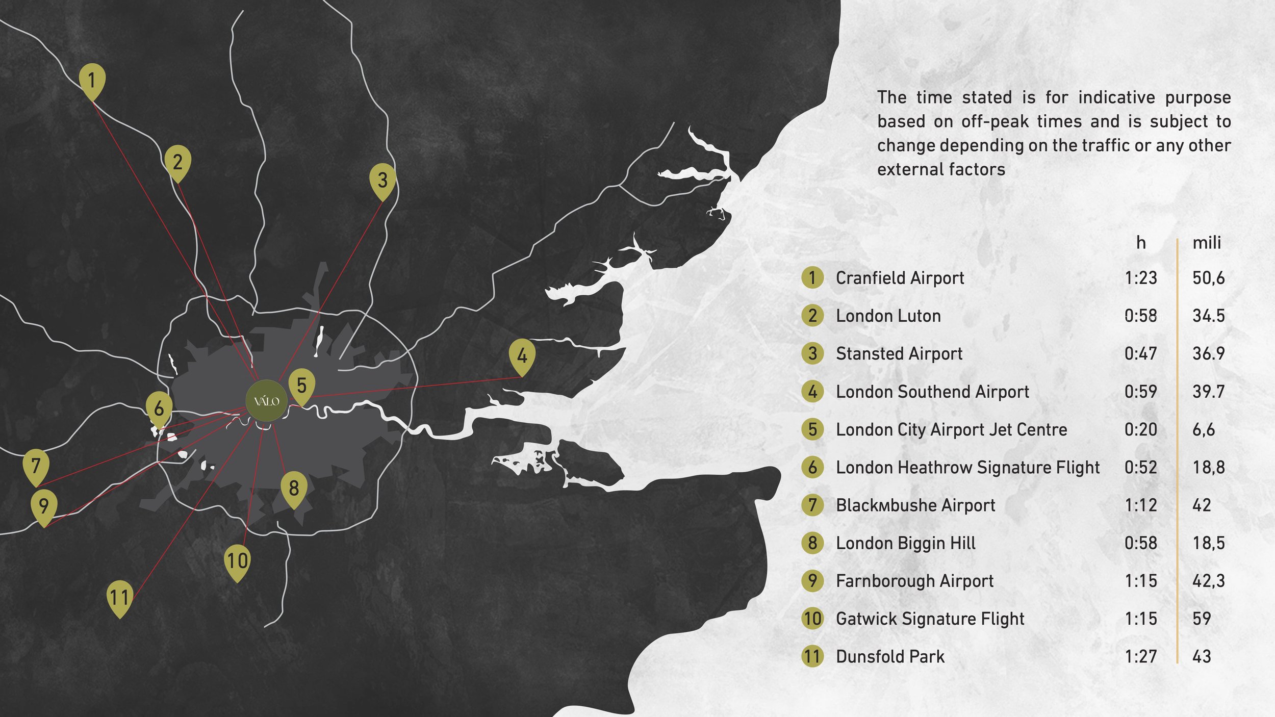 A map of London showing locations of major airports and their flight times and distances. Key points include Cranfield Airport, London Luton, Stansted Airport, London Southend Airport, and others.