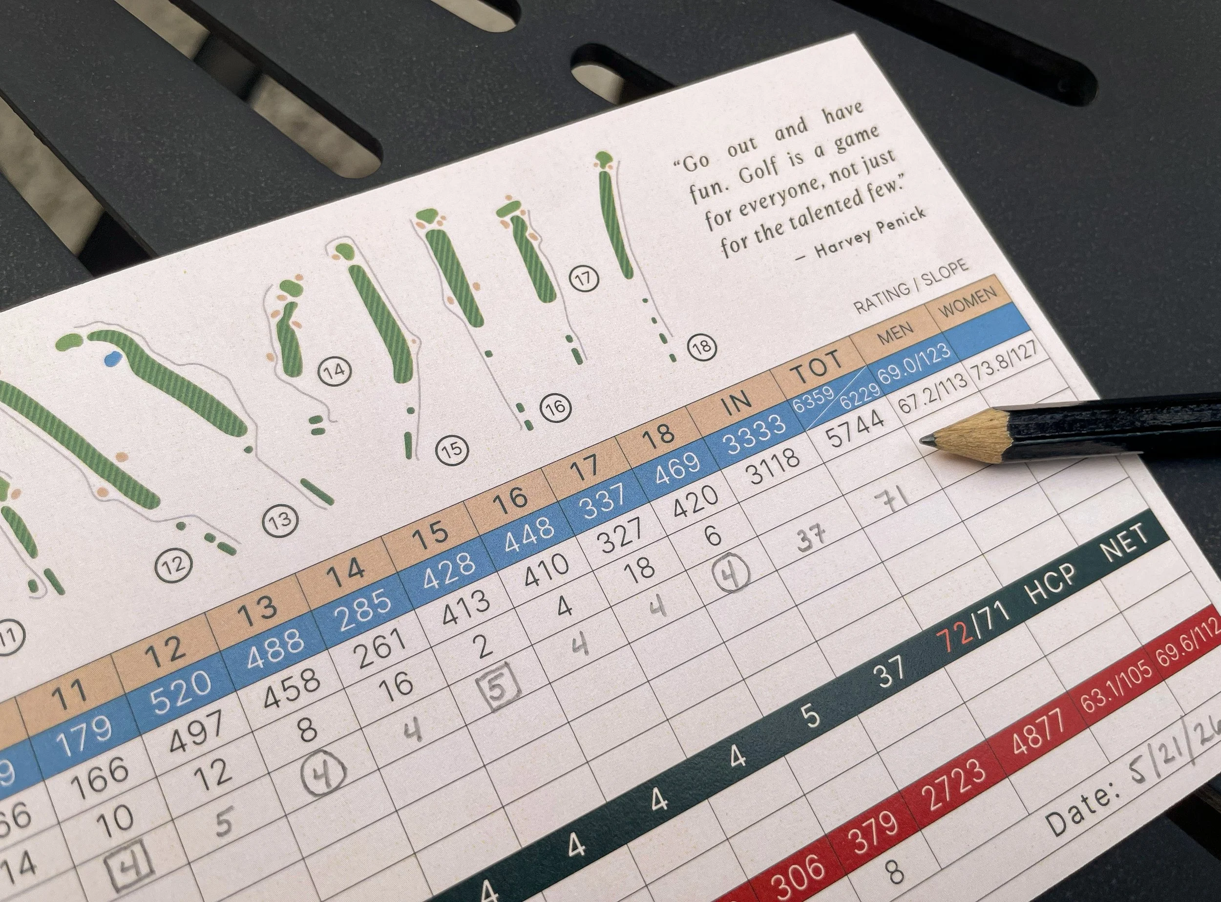 Riverside Golf Course