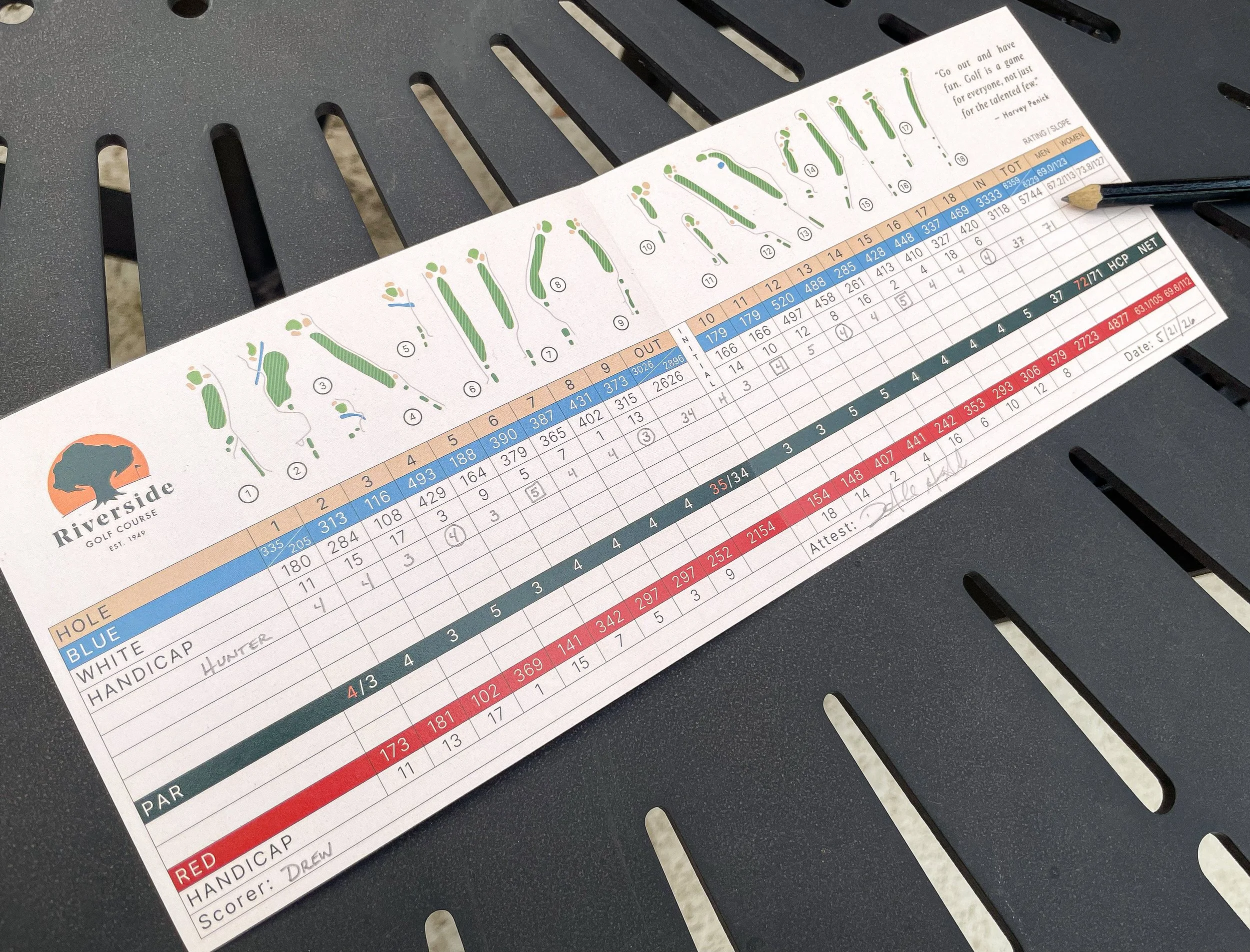 Riverside- Scorecard Full.jpg
