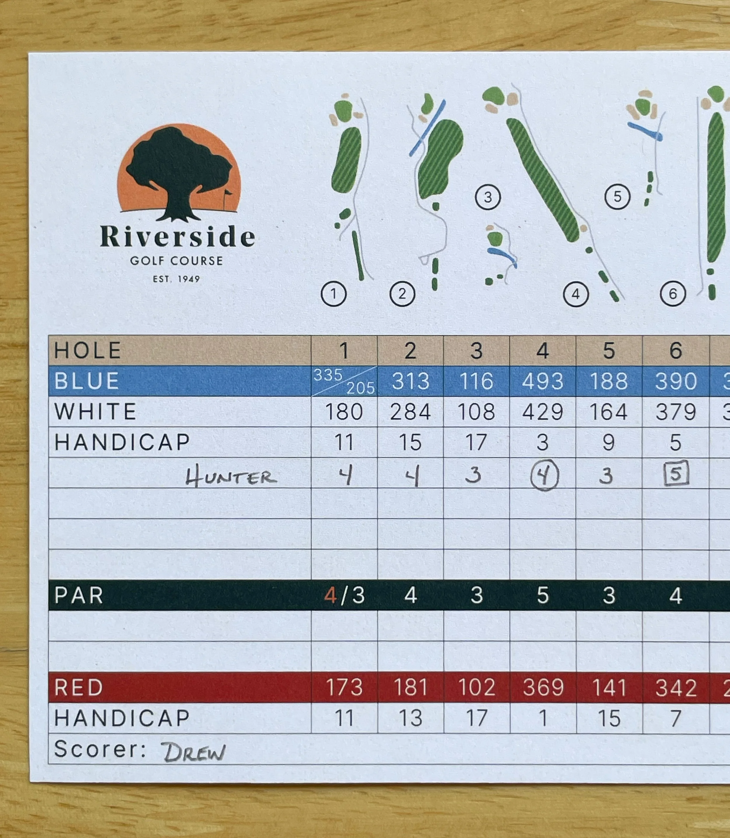 Riverside - Scorecard Close Up.jpg