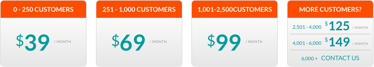 Billed Monthly