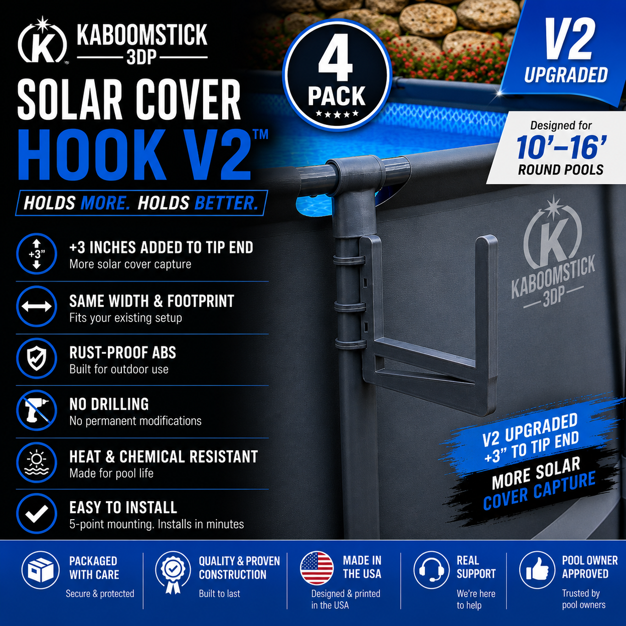 Solar Cover Hook V2™ 4 Pack | Above-Ground Pool Solar Cover Storage Hooks | 10’–16’ Round Pools