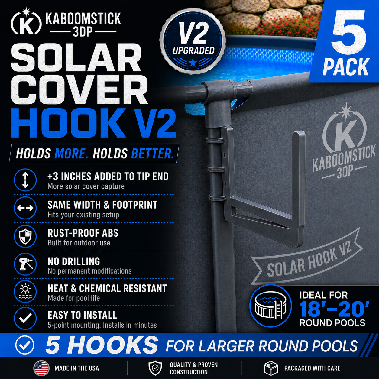 Solar Cover Hook V2™ 5 Pack | Above-Ground Pool Solar Cover Storage Hooks | 18’–20’ Round Pools