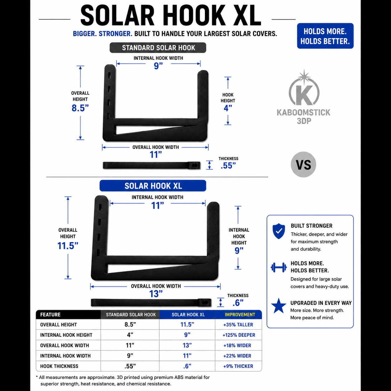 Comparison of the standard Solar Hook and Solar Hook XL showing increased width, height, depth, and overall capacity.