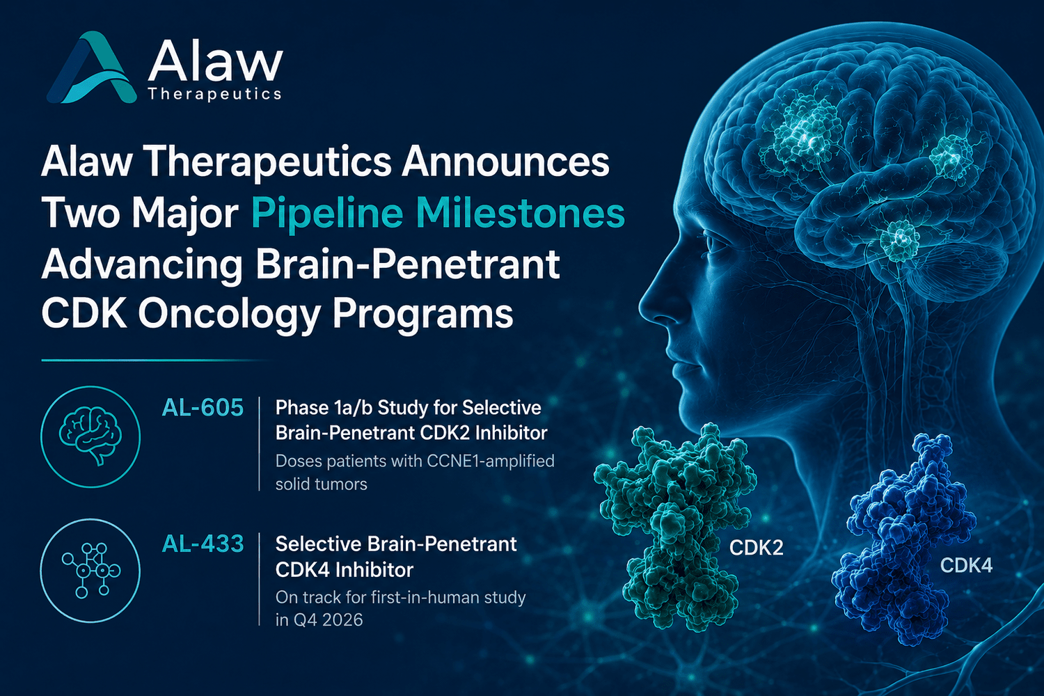 Alaw Therapeutics Announces Two Major Pipeline Milestones Advancing ...