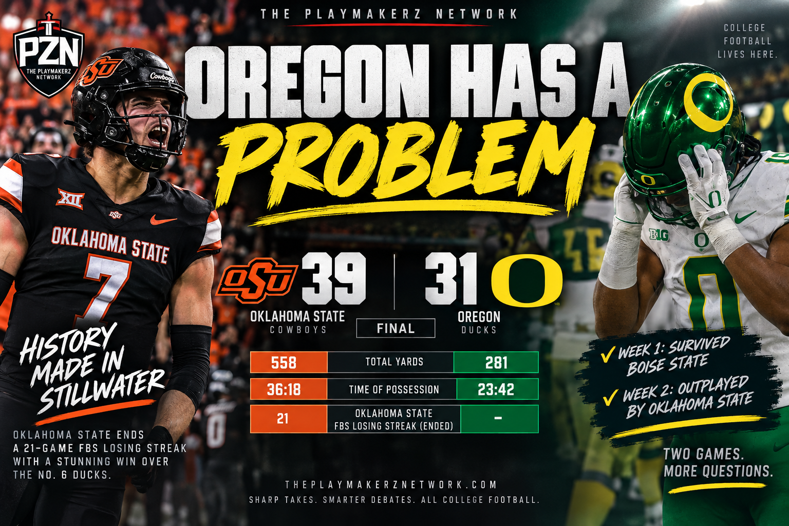 Oregon Has a Problem