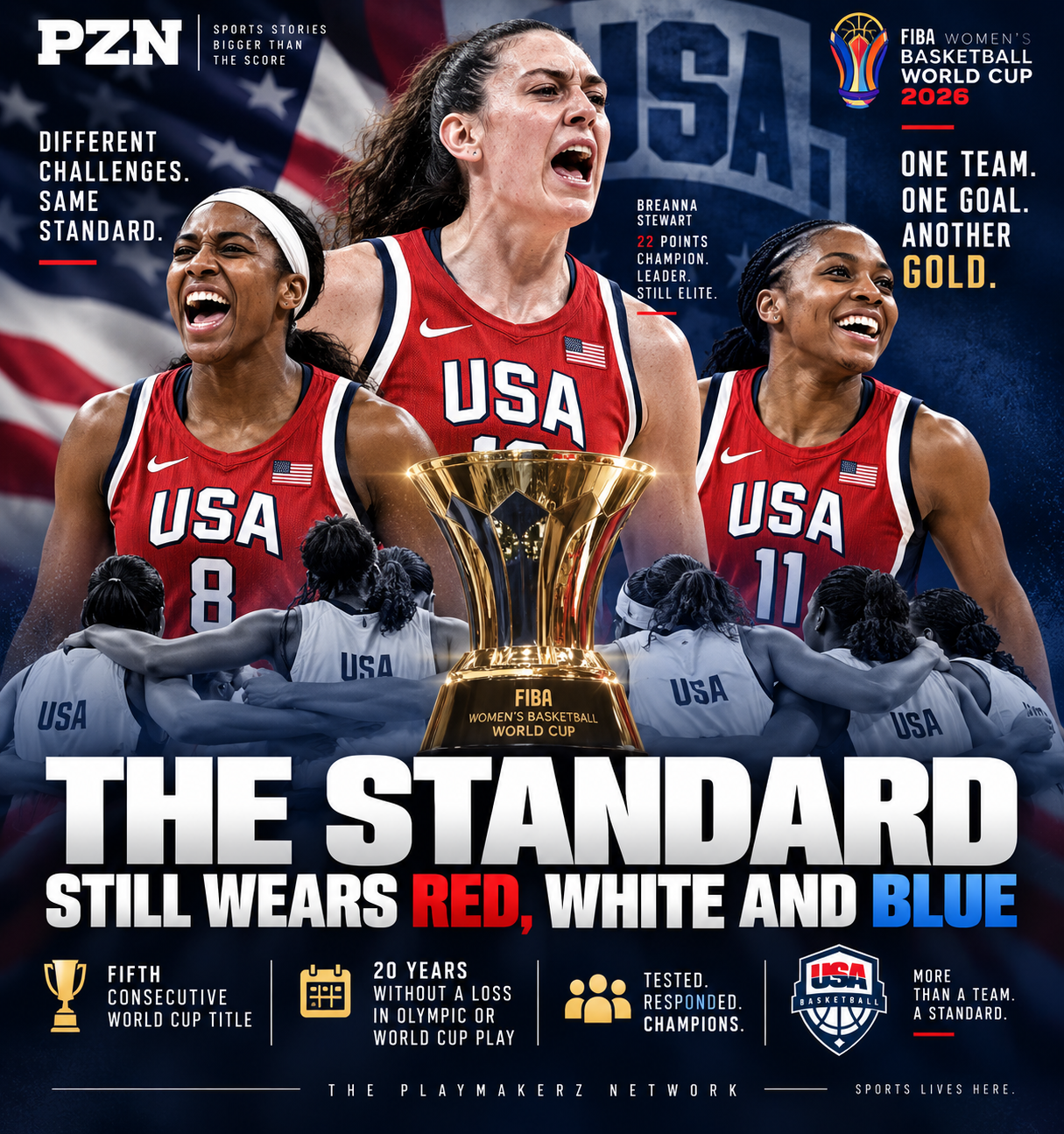 The Standard Still Wears Red, White and Blue