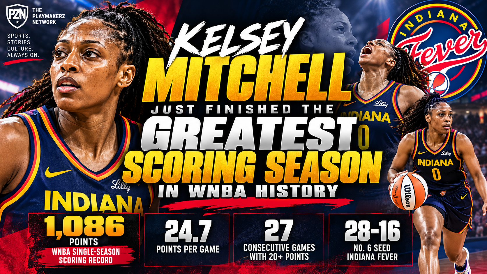 Kelsey Mitchell Just Finished the Greatest Scoring Season in WNBA History