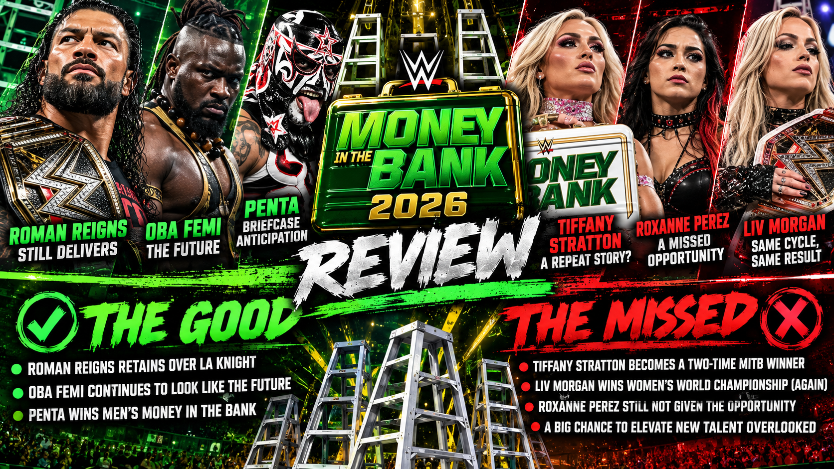 WWE Money in the Bank 2026 Review: The Men Delivered, but the Women Missed the Mark