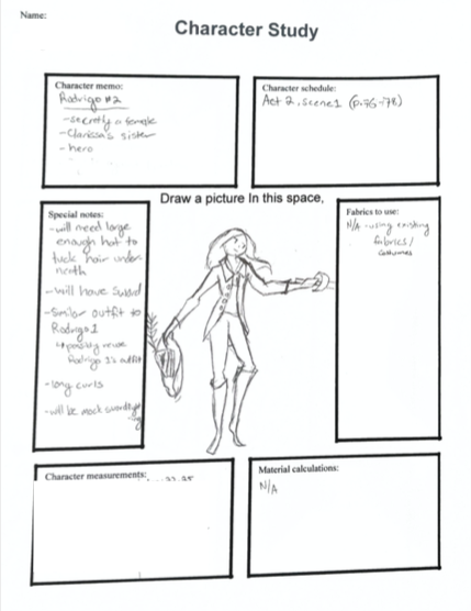 Rodrigo#2 Character Study.png