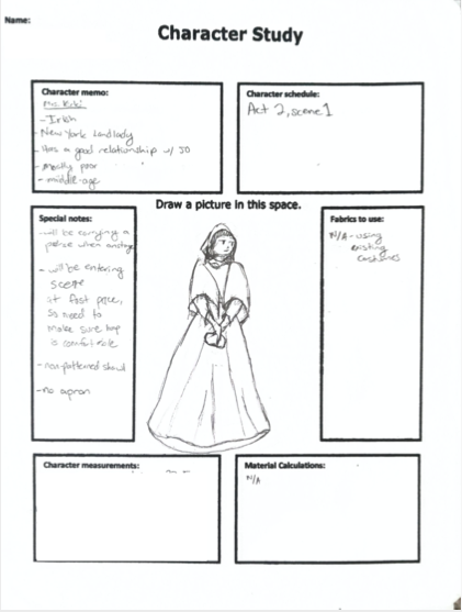 Mrs. Kirk Character Study.png