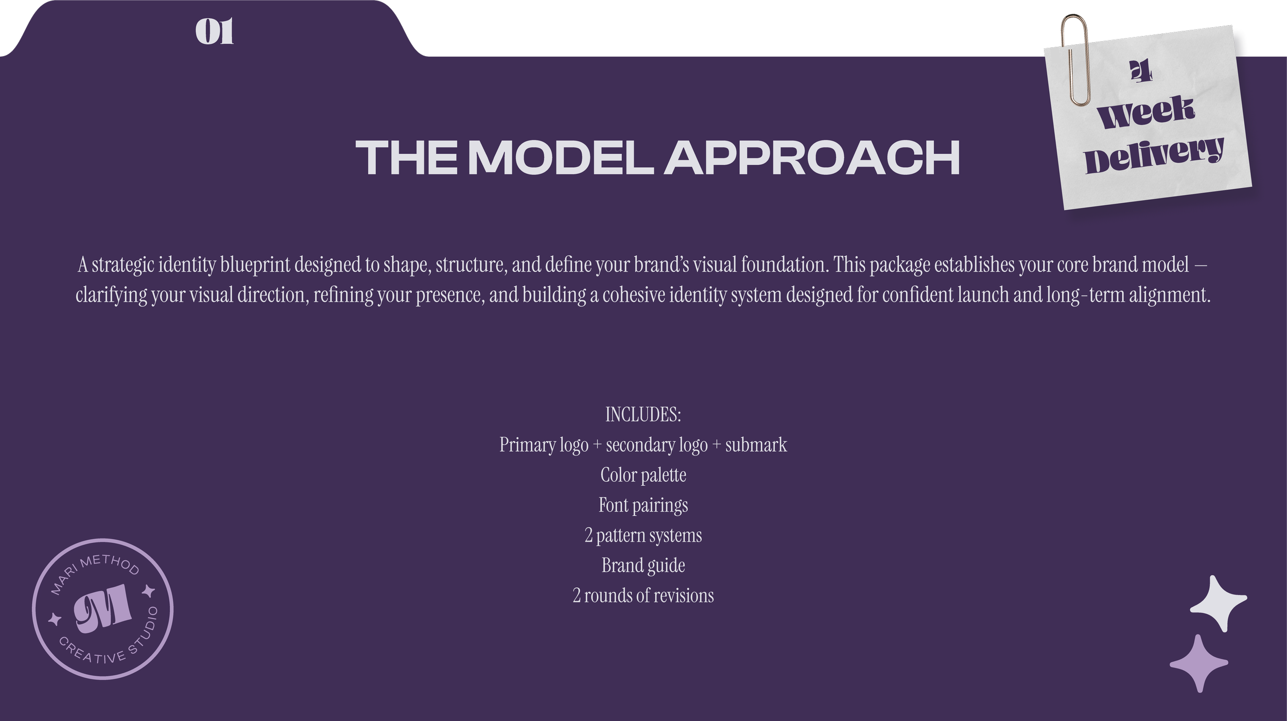 A dark purple digital presentation slide titled 'The Model Approach' with white text. A paperclip holds a crumpled piece of paper that says ' Week Delivery!' in purple text. The slide contains details about branding development including logos, color palette, font pairings, pattern systems, brand guide, and revisions.