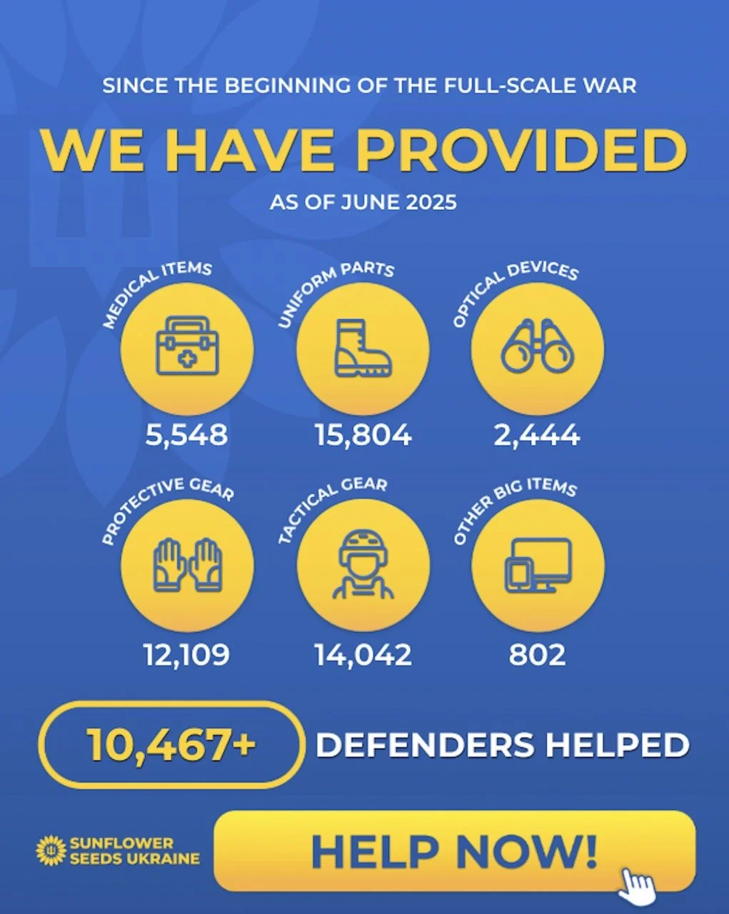 YOUR DONATIONS AT WORK: JUNE 2025