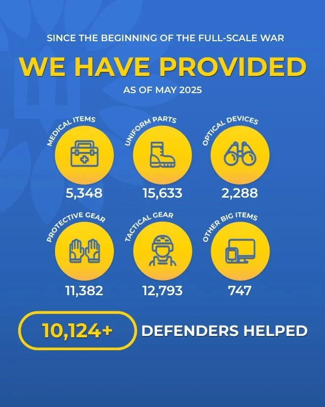 YOUR DONATIONS AT WORK: MAY 2025