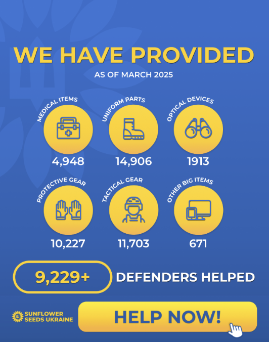 YOUR DONATIONS AT WORK: MARCH 2025